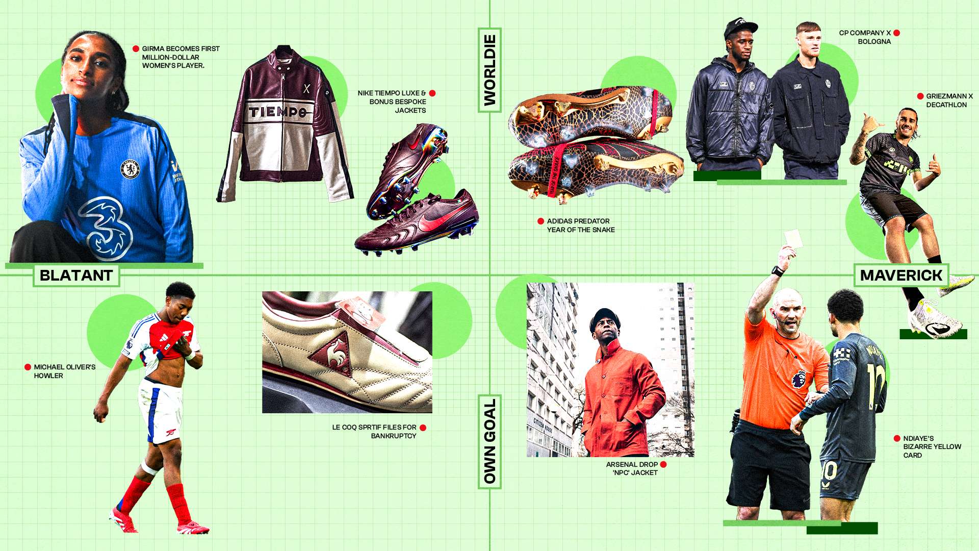 球未来的发 球未来的发